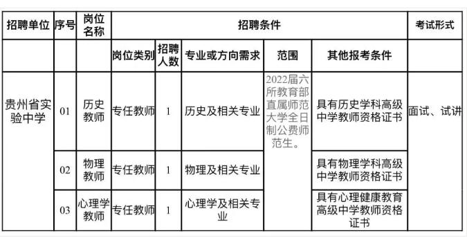 贵州省实验中学2021年公费师范生招聘公告（3名|10.22-10.28报名）