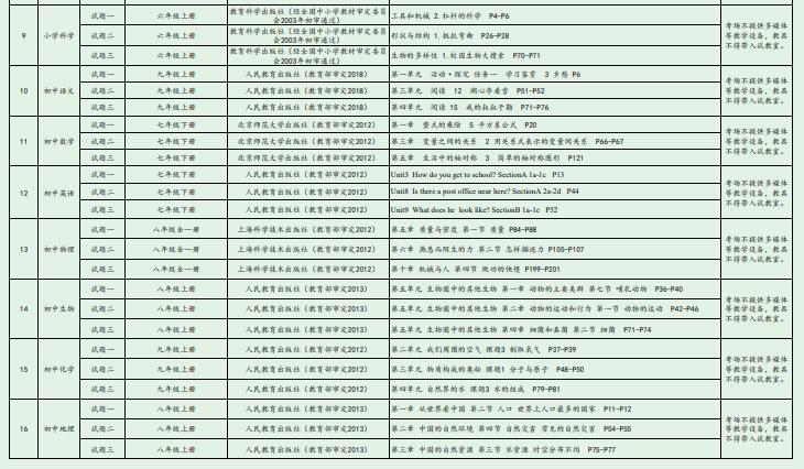 清镇市教师试教题目