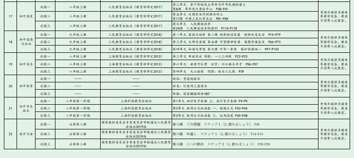 清镇市教师试教题目